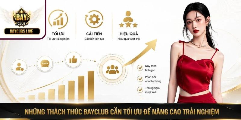 Những thách thức BAYCLUB cần tối ưu để nâng cao trải nghiệm
